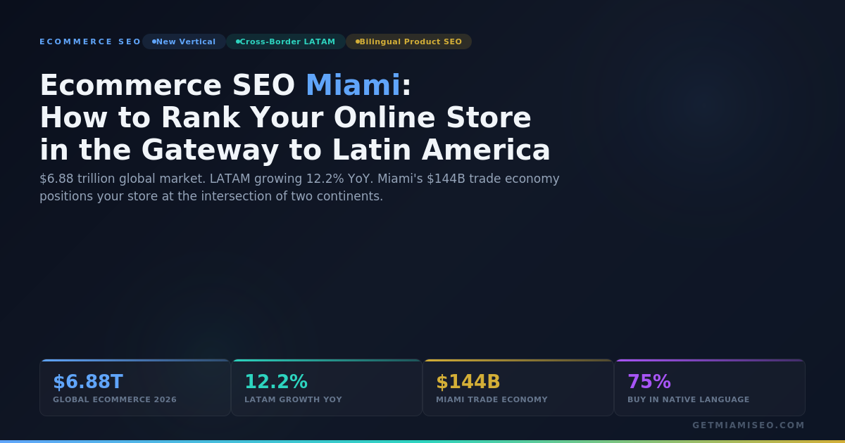 ecommerce-seo-miami-hero