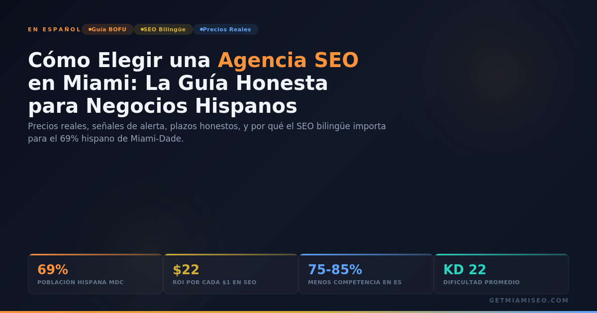 agencia-seo-miami-hero