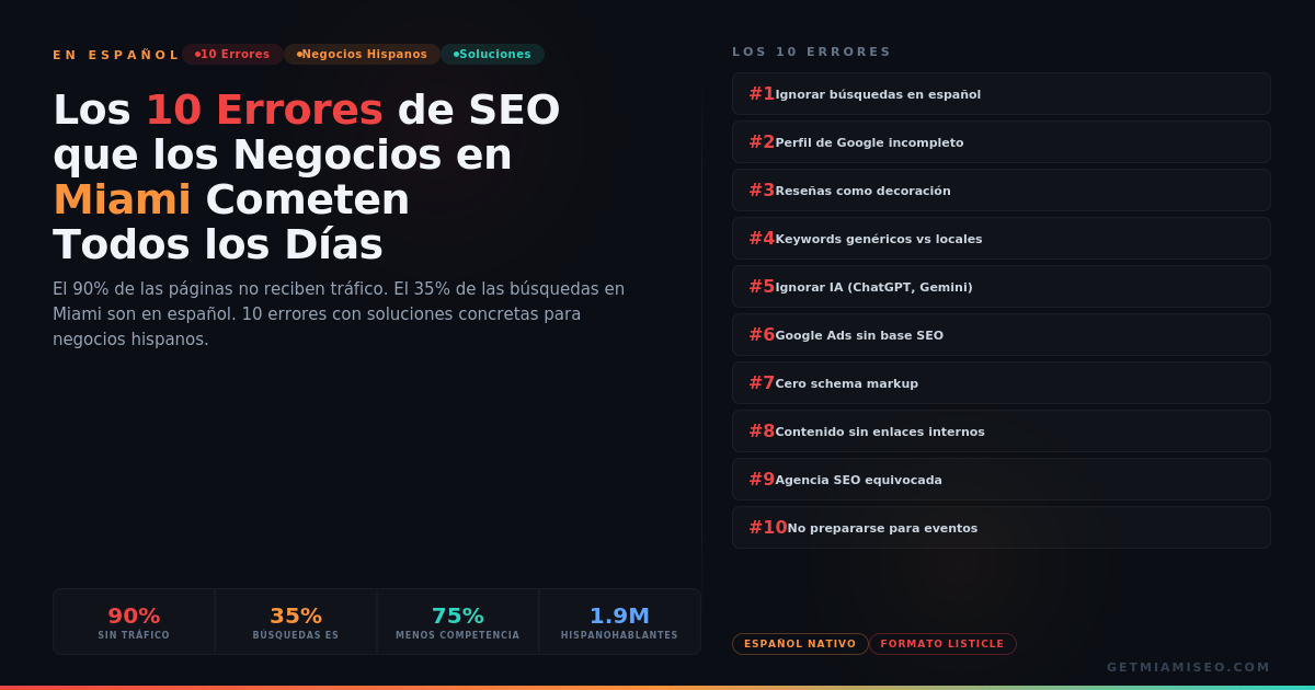 errores-seo-miami-hero