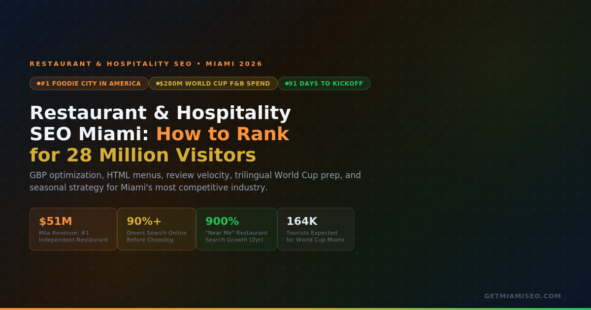 restaurant-seo-miami-hero
