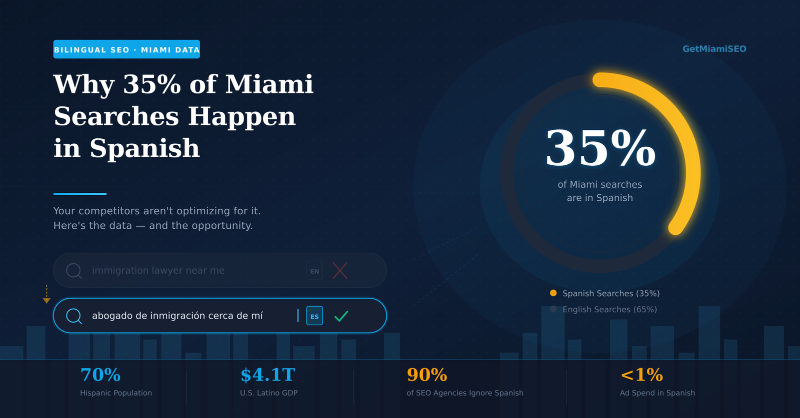 01-hero-bilingual-search