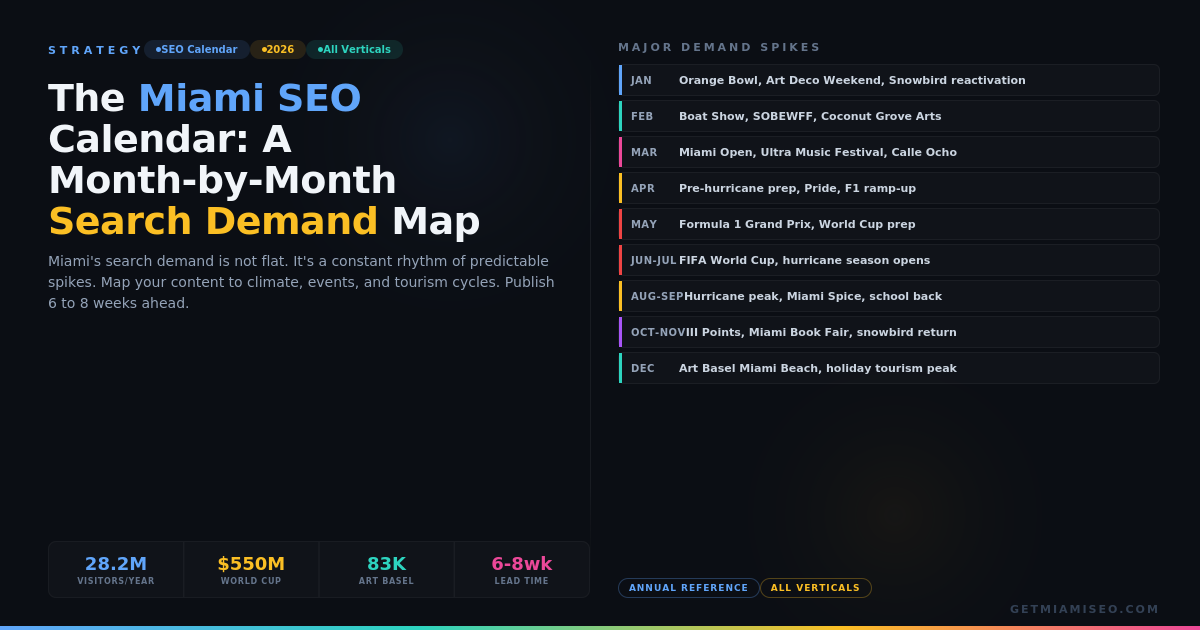 miami-seo-calendar-hero