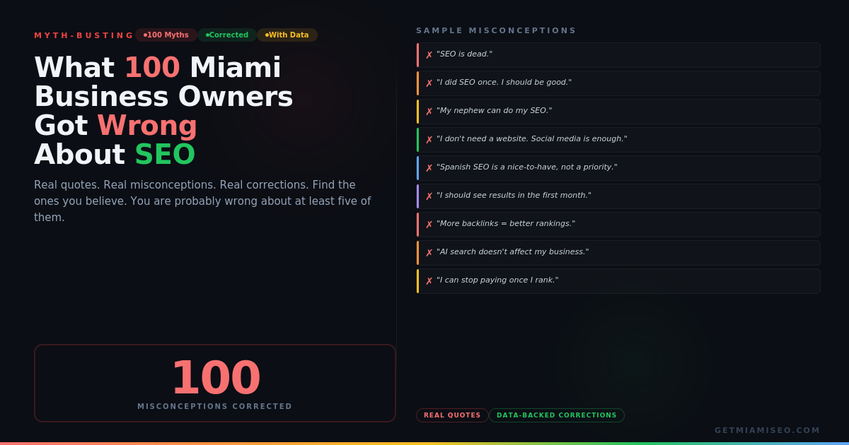 100-seo-myths-miami-hero
