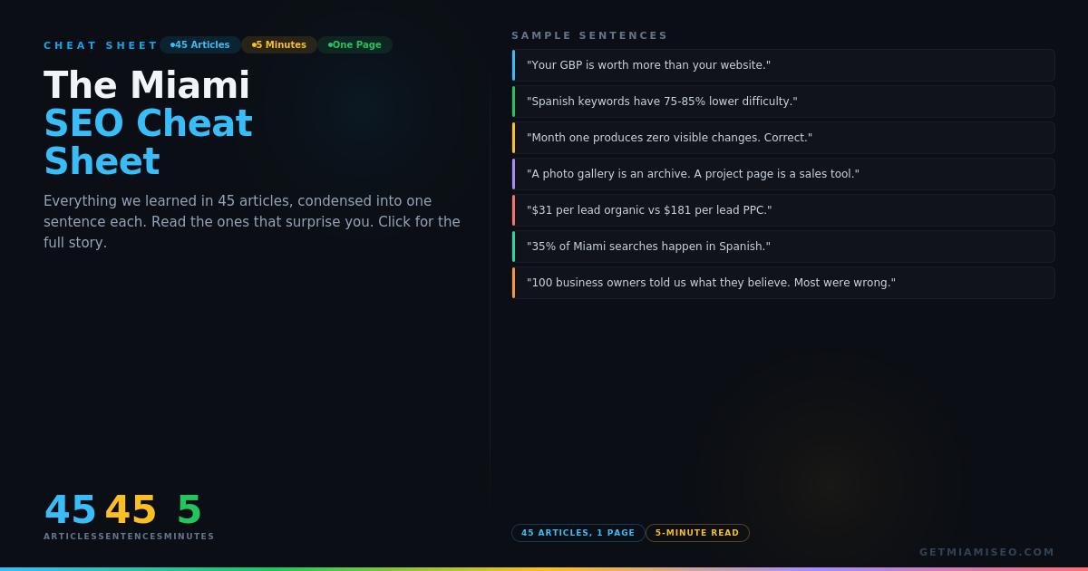 seo-cheat-sheet-miami-hero