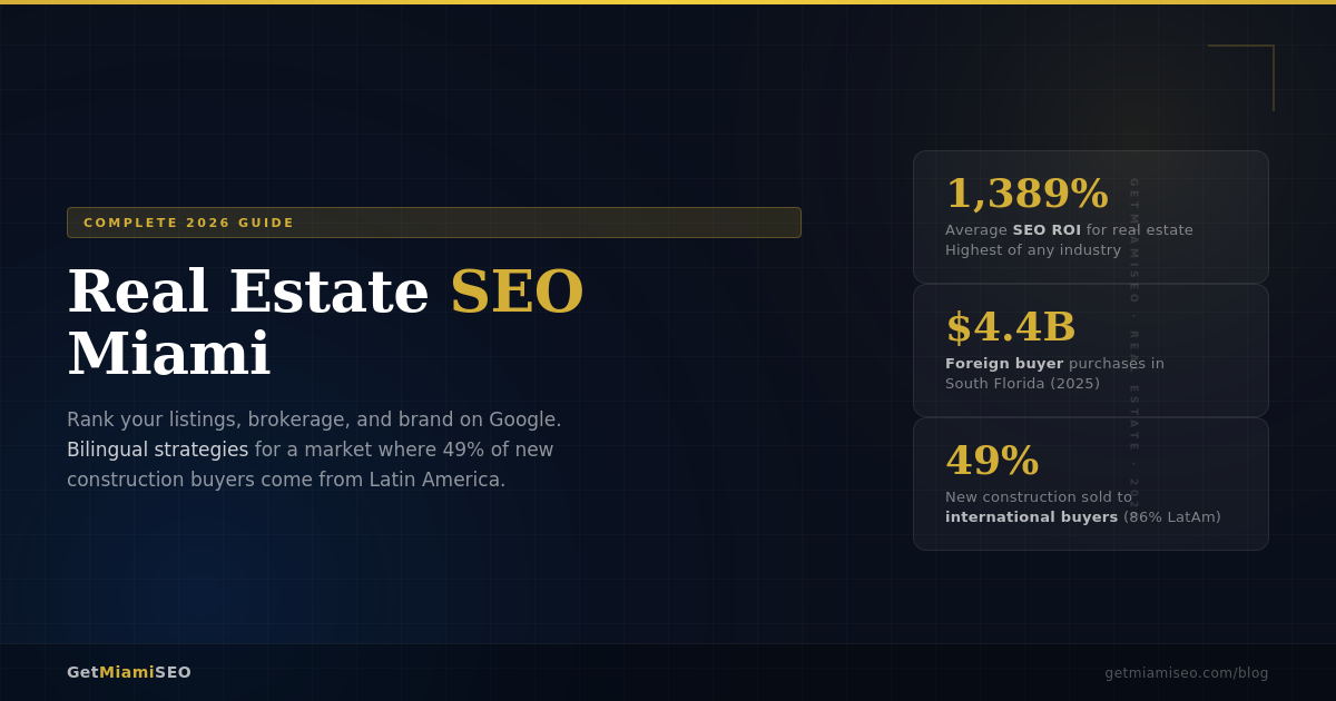 real-estate-seo-miami-hero