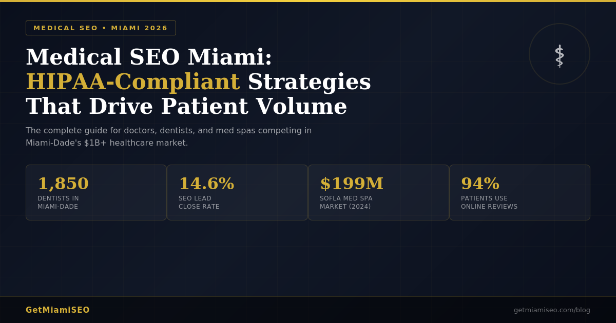 medical-seo-miami-hero